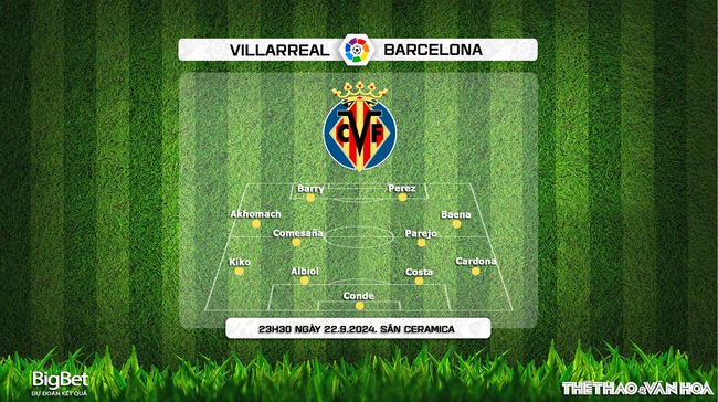 Nhận định, soi tỷ lệ Villarreal vs Barcelona (23h30, 22/9), vòng 6 La Liga - Ảnh 2.